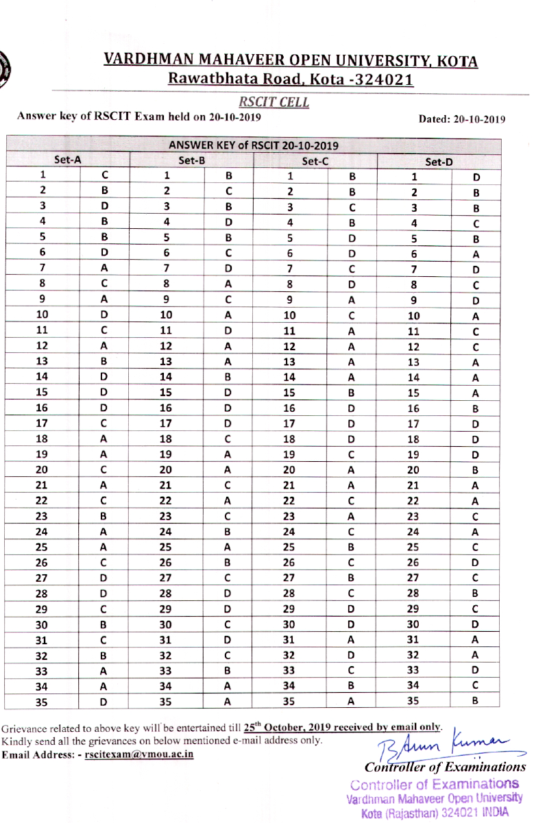 RSCIT 19 January 2020 Exam Paper