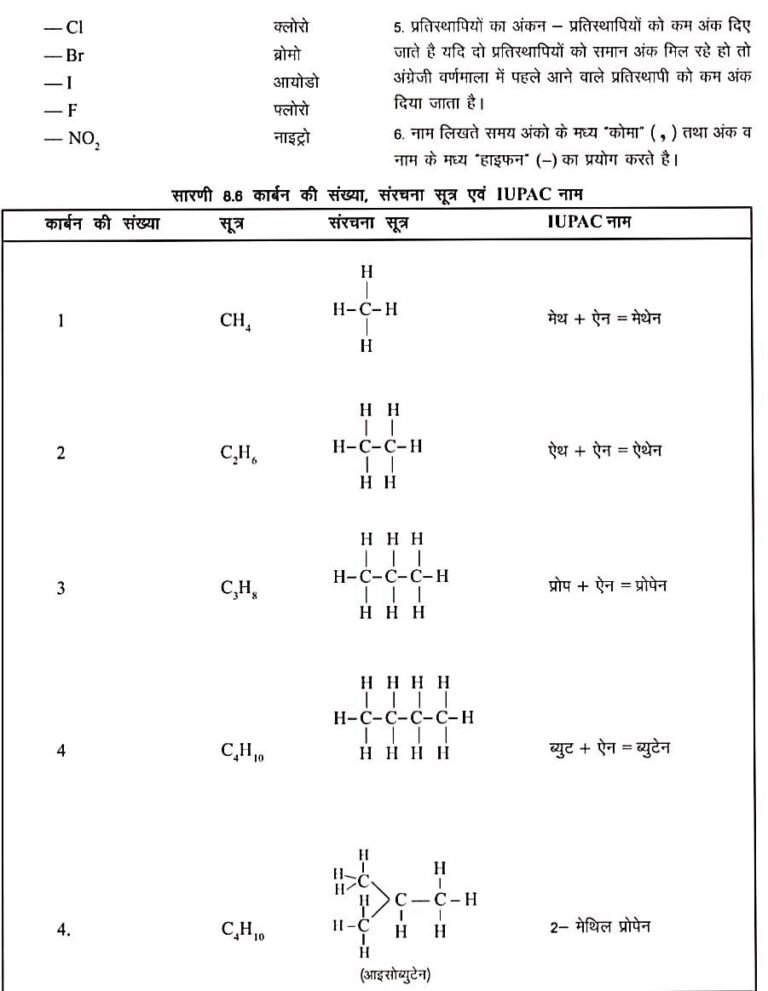 Examsector Sarkari Result Latest Job Updates Sarkari Yojana