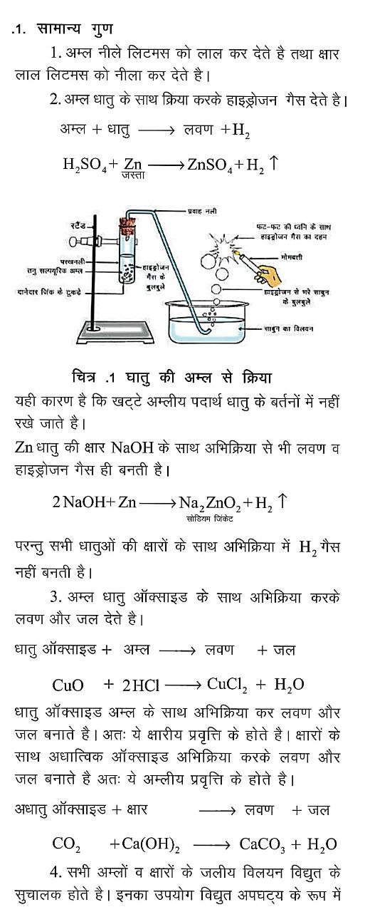 अम्ल, क्षार एवं लवण (Acid, Base and Salt) in Hindi