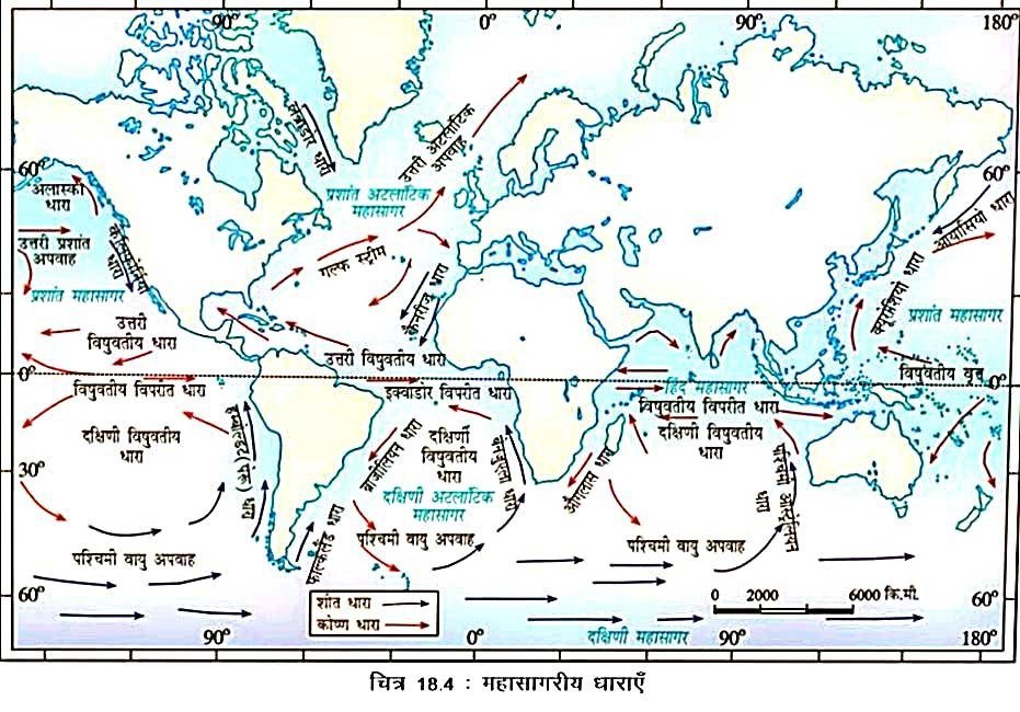 Ocean Currents in Hindi