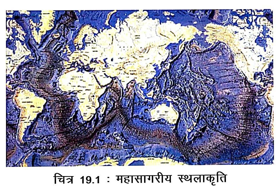 ocean water and its topography in hindi