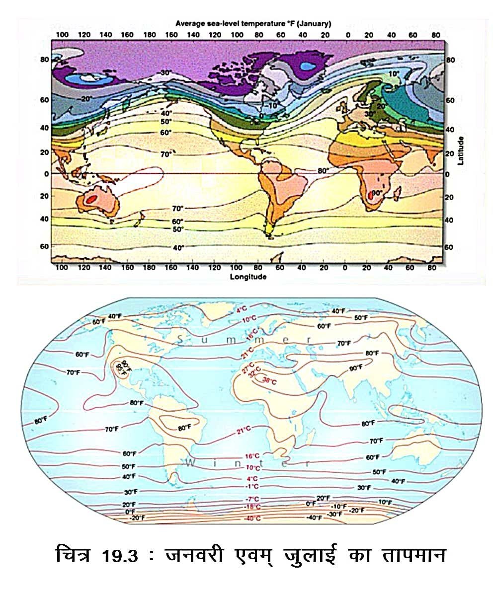 Ocean Temperature Notes in Hindi