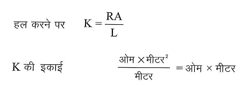 resistance in Hindi