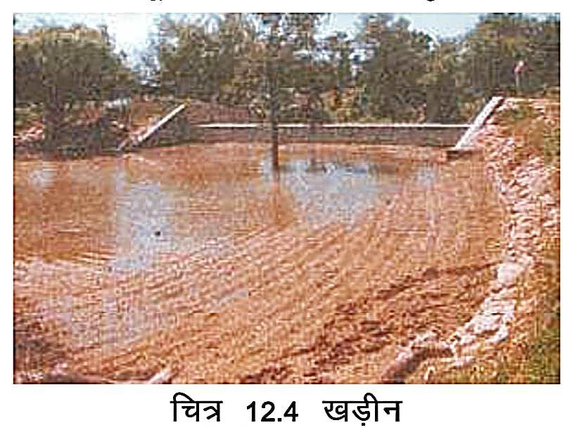 Water conservation and management in Hindi