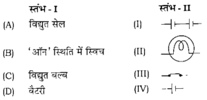 Haryana HSSC CET Group D 21 October 2023 Shift 1 (Answer Key)