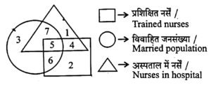 UP Police Exam 2024 1st Shift Answer Key