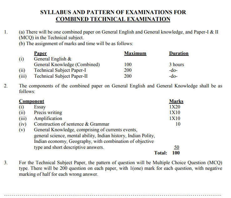 NPSC Combined Technical Services Exam Syllabus & Exam Pattern