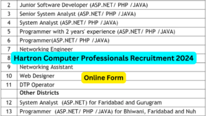 Hartron Computer Professionals Recruitment 2024 Online Form